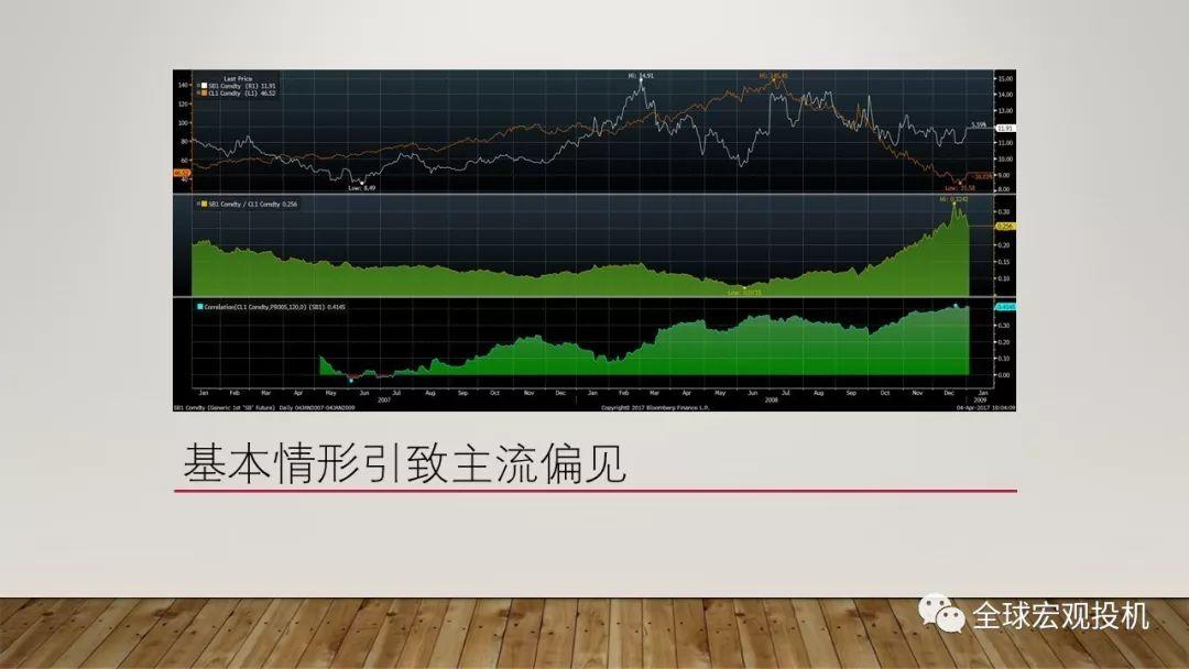脑神经科学、宏观因子与主流偏见模型 脑神经科学、宏观因子与主流偏见模型