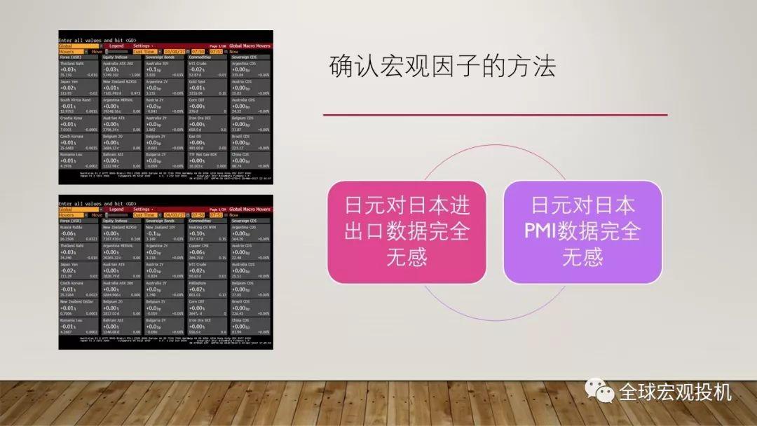 脑神经科学、宏观因子与主流偏见模型 脑神经科学、宏观因子与主流偏见模型
