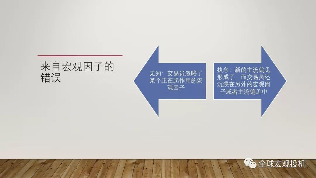 脑神经科学、宏观因子与主流偏见模型 脑神经科学、宏观因子与主流偏见模型