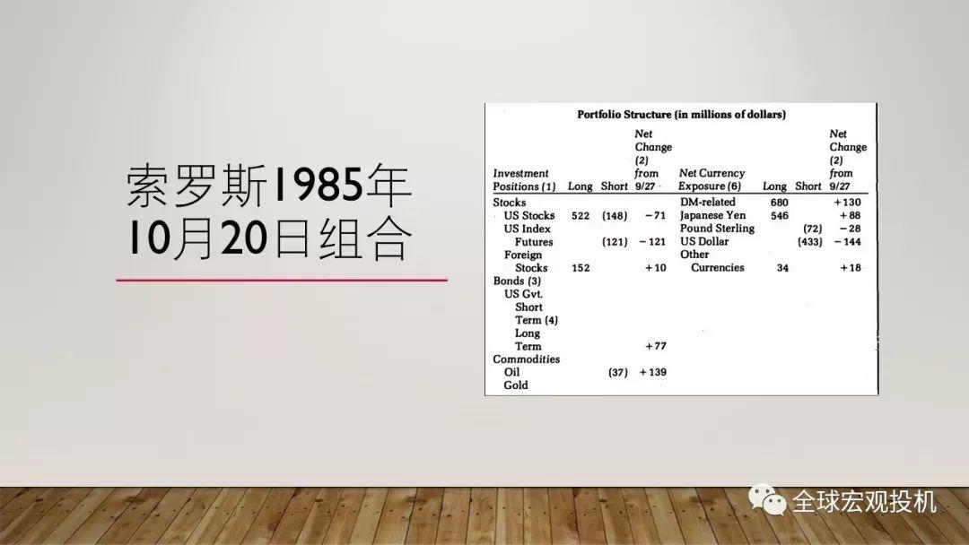 风险、仓位与心理——交易过程中的资金和情绪管理 风险、仓位与心理——交易过程中的资金和情绪管理