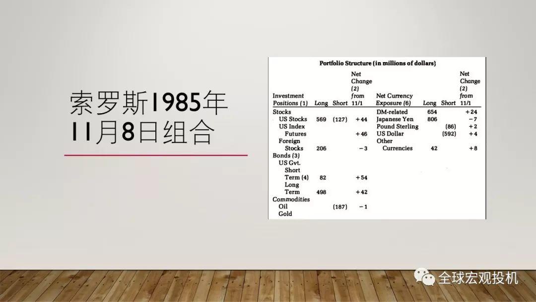 风险、仓位与心理——交易过程中的资金和情绪管理 风险、仓位与心理——交易过程中的资金和情绪管理