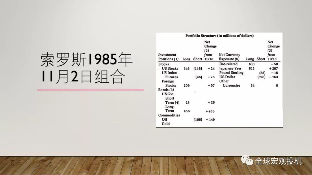 风险、仓位与心理——交易过程中的资金和情绪管理 风险、仓位与心理——交易过程中的资金和情绪管理