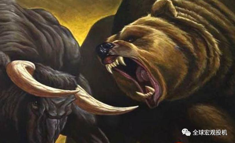 美股2008年崩盘:漫长的头部 美股2008年崩盘:漫长的头部