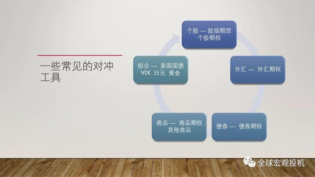 风险、仓位与心理——交易过程中的资金和情绪管理 风险、仓位与心理——交易过程中的资金和情绪管理