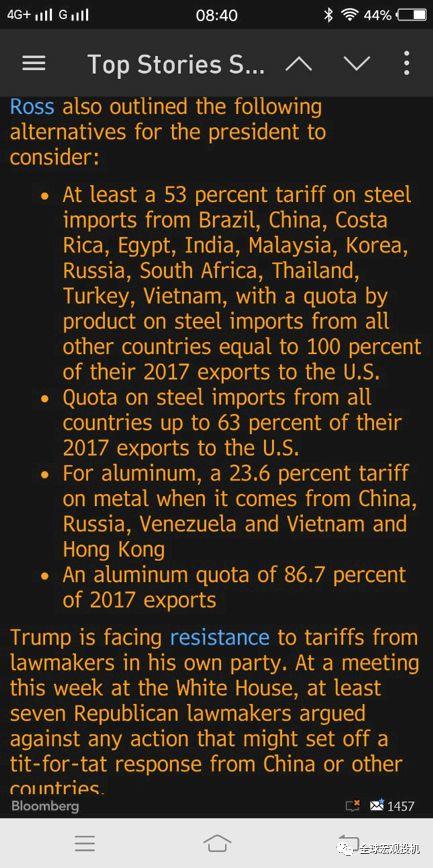 贸易战的市场后果