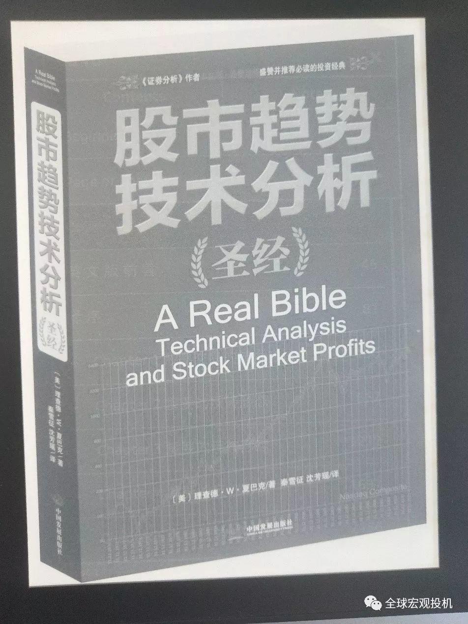 熊鹏：交易员必读22本经典