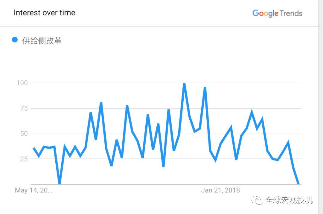 熊鹏：中美谈判或重大突破及市场含义