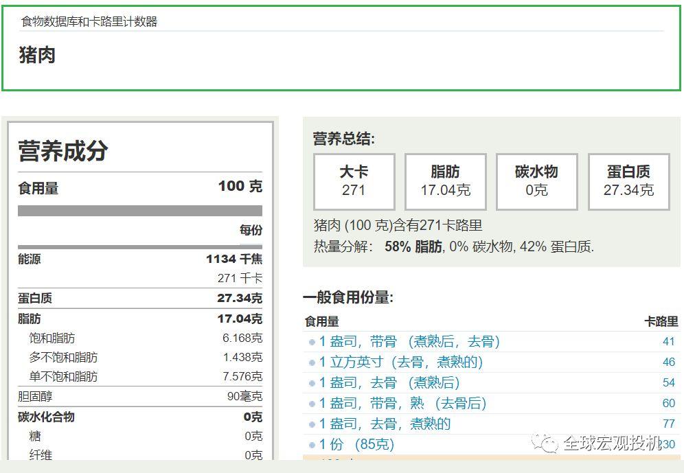 非洲猪瘟下的鸡蛋投资 非洲猪瘟下的鸡蛋投资