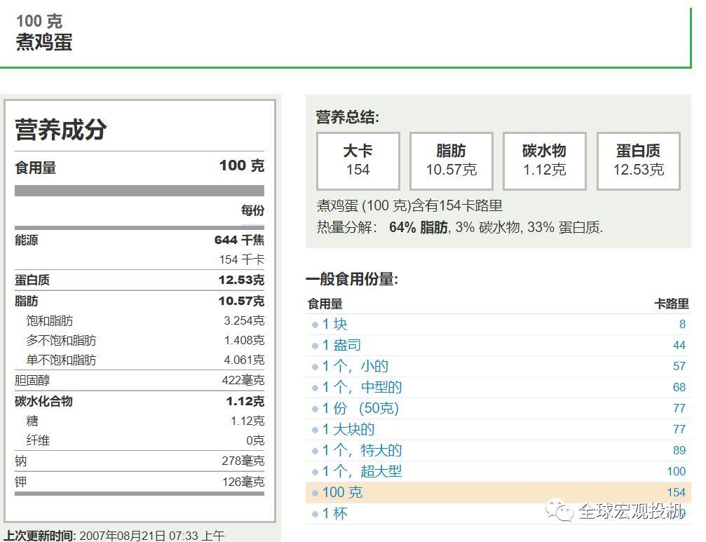 非洲猪瘟下的鸡蛋投资 非洲猪瘟下的鸡蛋投资