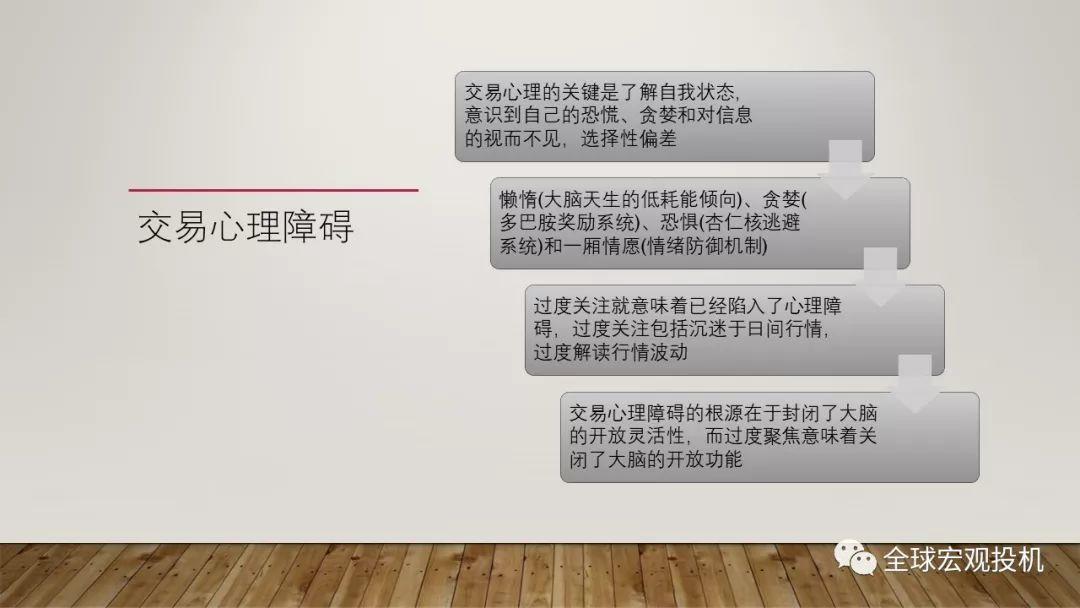 风险、仓位与心理——交易过程中的资金和情绪管理 风险、仓位与心理——交易过程中的资金和情绪管理