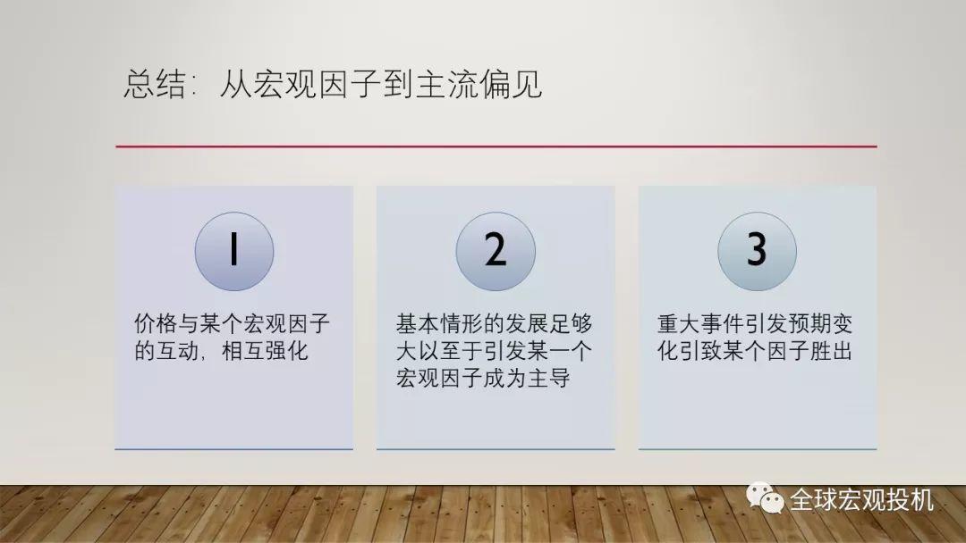 脑神经科学、宏观因子与主流偏见模型 脑神经科学、宏观因子与主流偏见模型