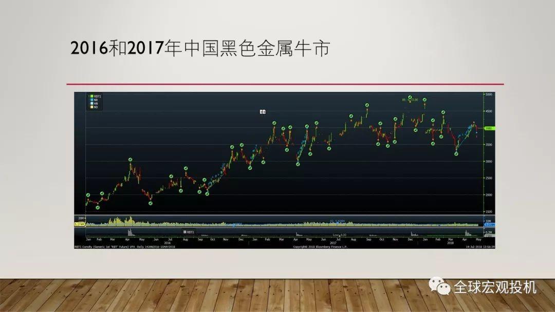 风险、仓位与心理——交易过程中的资金和情绪管理 风险、仓位与心理——交易过程中的资金和情绪管理