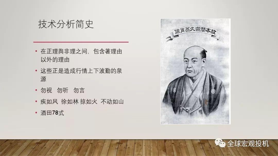 读懂市场：技术分析精要