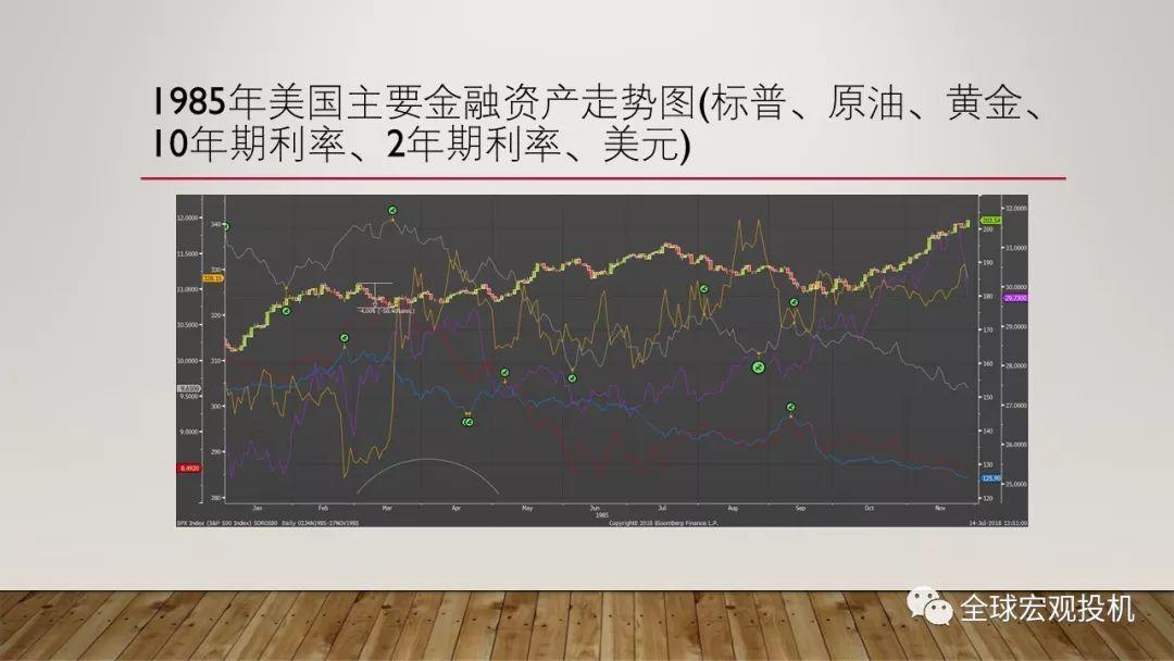 风险、仓位与心理——交易过程中的资金和情绪管理 风险、仓位与心理——交易过程中的资金和情绪管理