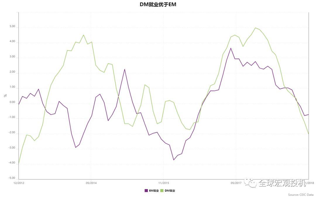 熊鹏：2019全球宏观交易指南