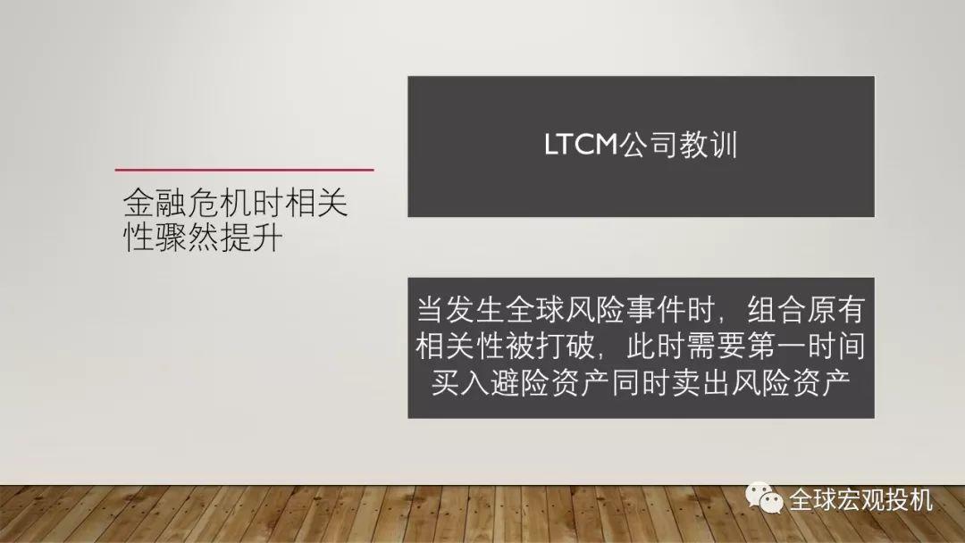 风险、仓位与心理——交易过程中的资金和情绪管理 风险、仓位与心理——交易过程中的资金和情绪管理