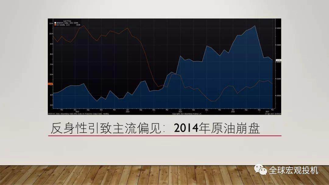 脑神经科学、宏观因子与主流偏见模型 脑神经科学、宏观因子与主流偏见模型