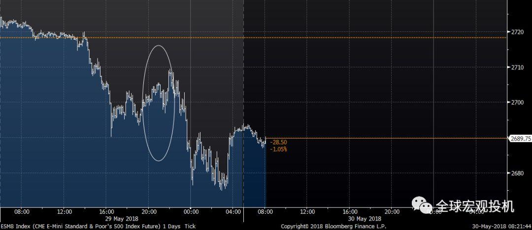 熊鹏:美国贸易政策真是变色龙吗? 熊鹏:美国贸易政策真是变色龙吗?