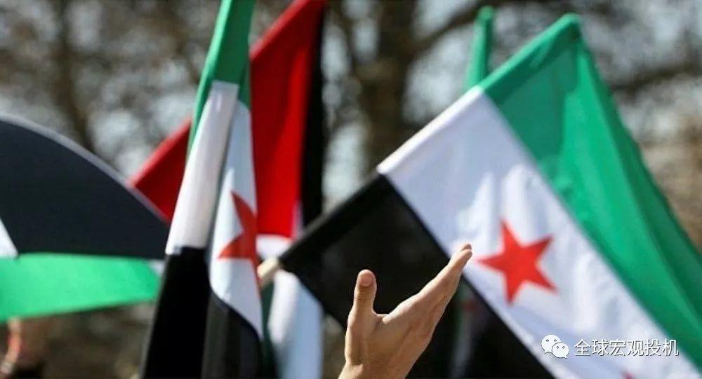 叙利亚危机下的全球金融市场