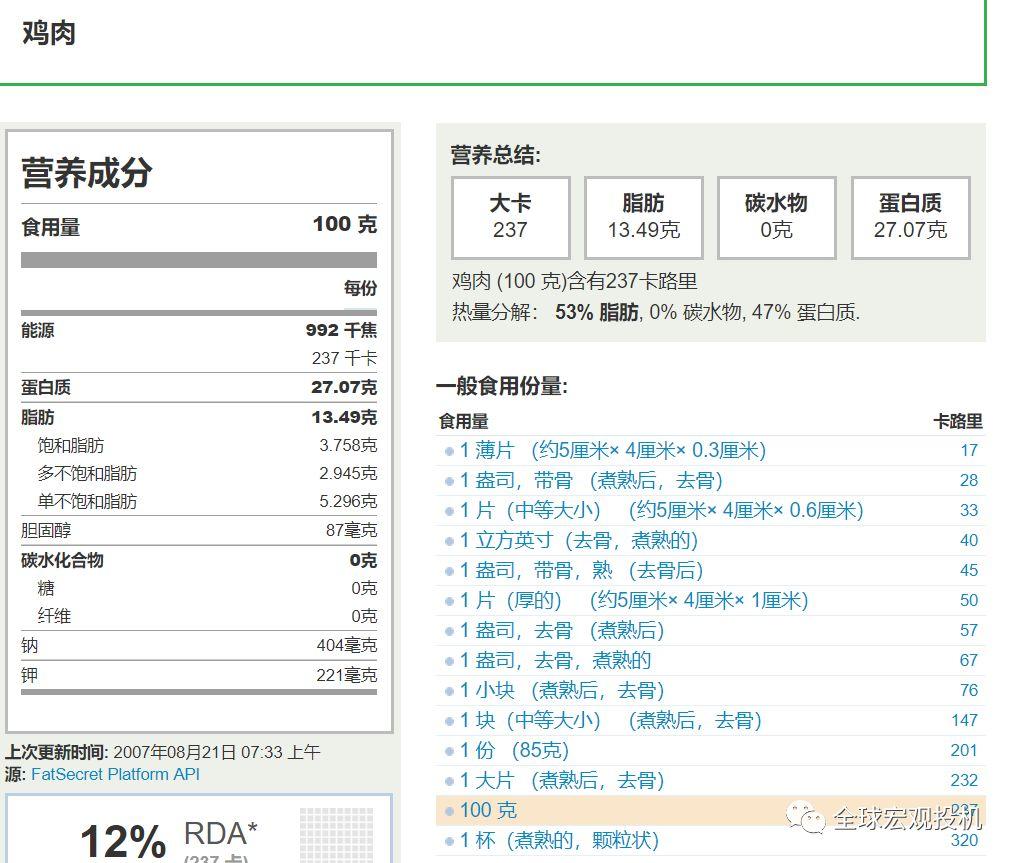 非洲猪瘟下的鸡蛋投资 非洲猪瘟下的鸡蛋投资