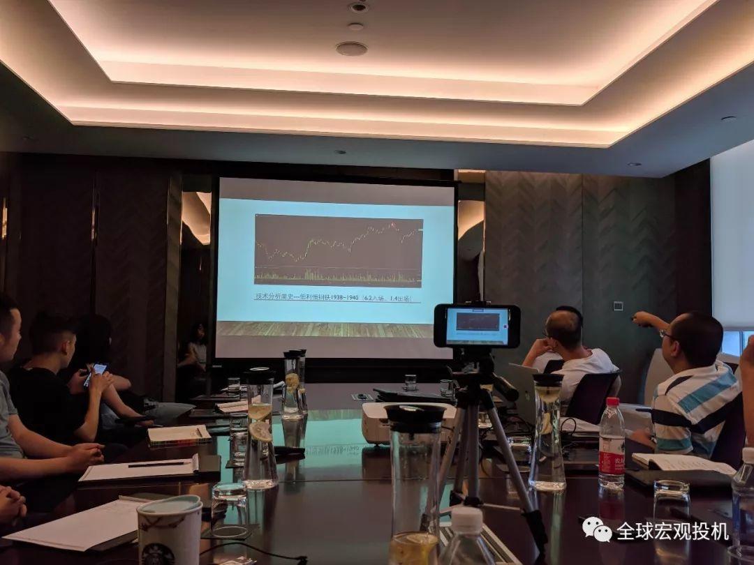读懂市场：技术分析精要