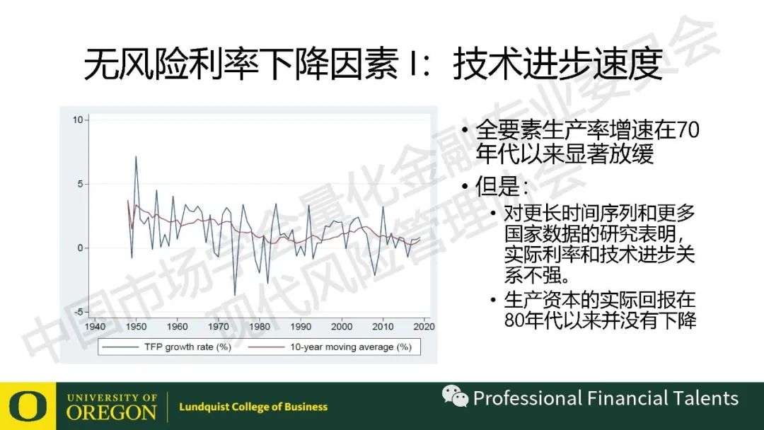 大放水的低利率下，如何应对LPR可变利率