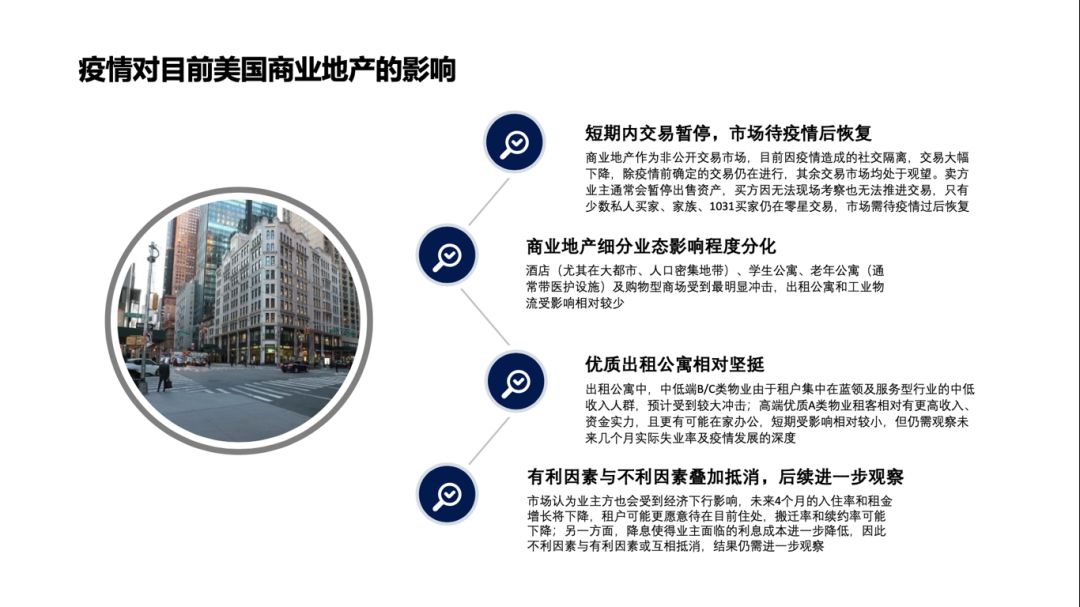 | 清华华尔街热线视频图文版 | “投资陷阱”还是“价值洼地”？—疫情冰封下的美国房地产