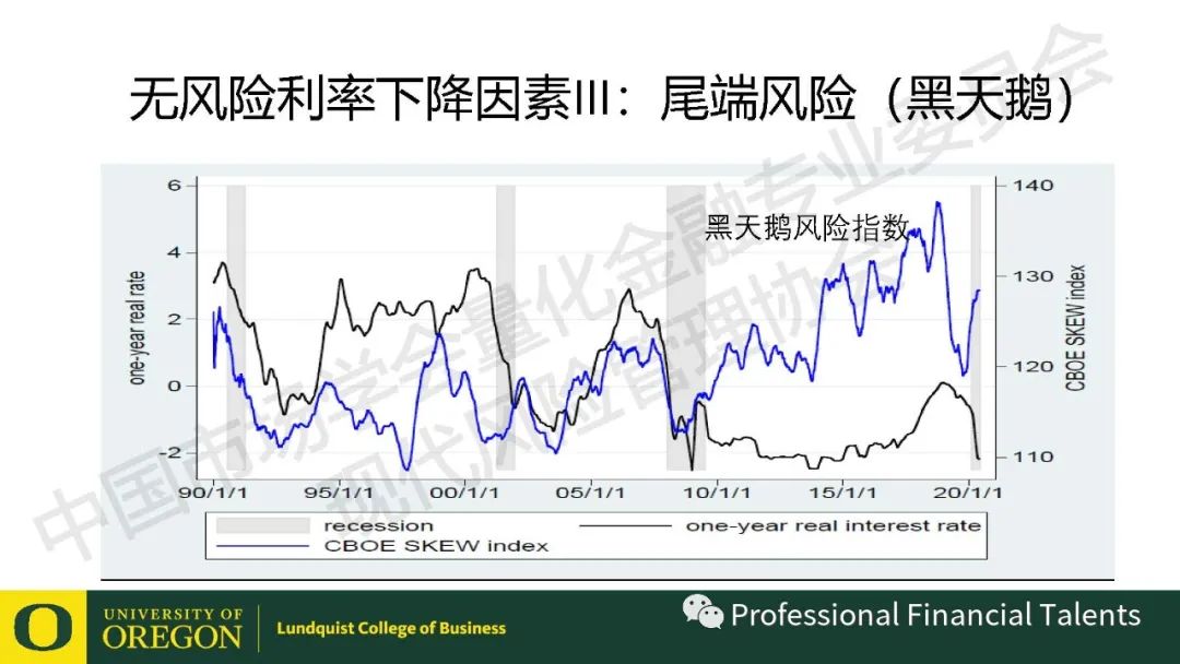 大放水的低利率下，如何应对LPR可变利率
