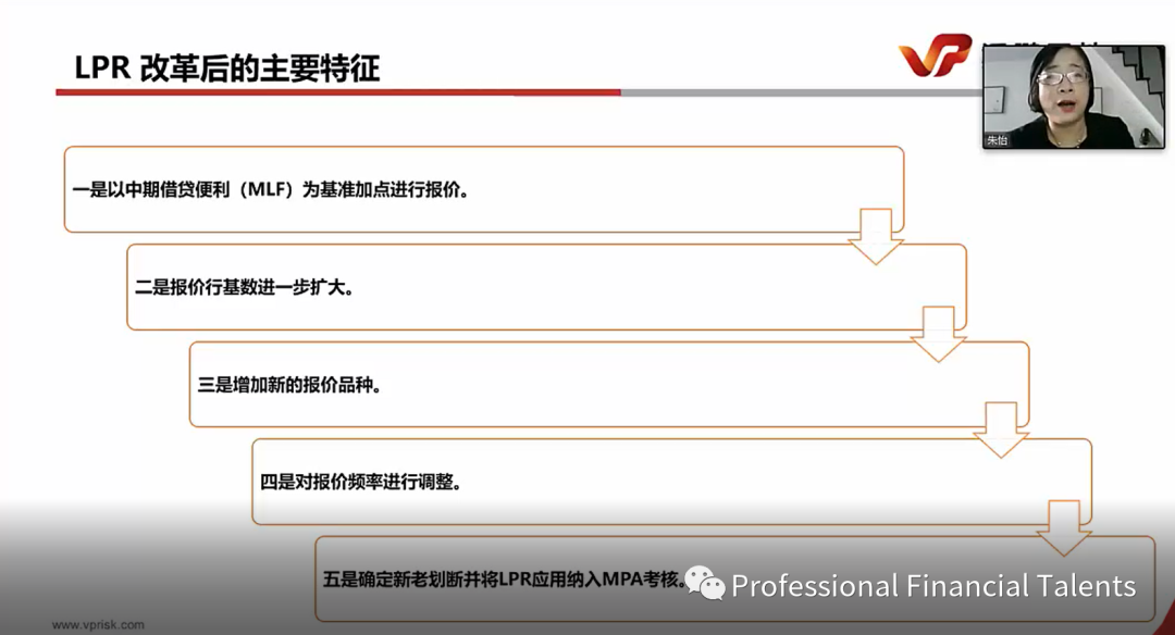 大放水的低利率下，如何应对LPR可变利率