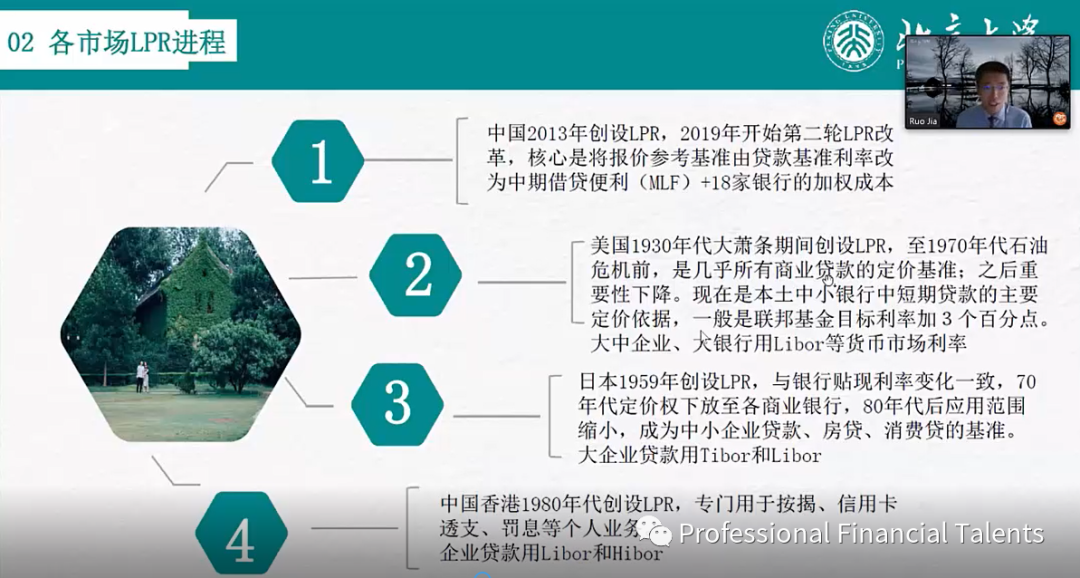 大放水的低利率下，如何应对LPR可变利率