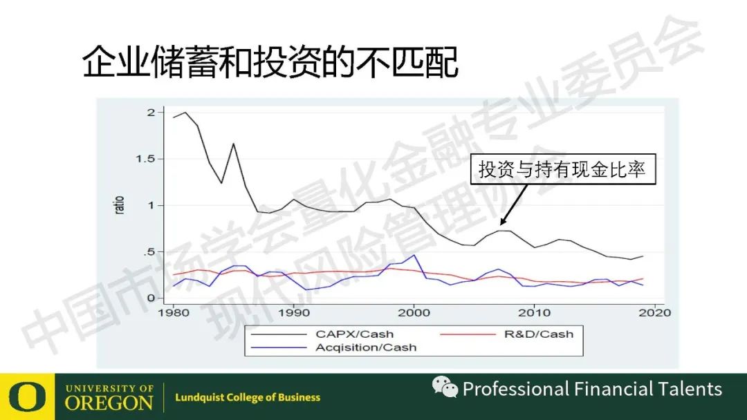 大放水的低利率下，如何应对LPR可变利率