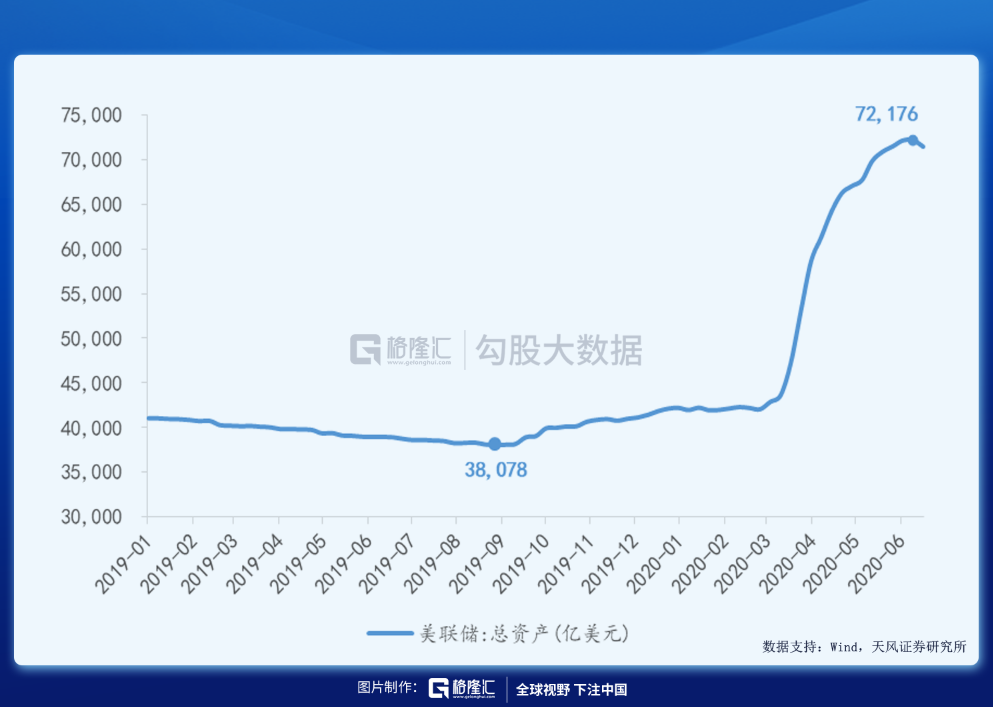 刘煜辉：天下有风